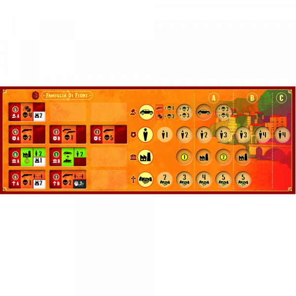 LA FAMIGLIA &ndash; La Grande Guerre de la Mafia