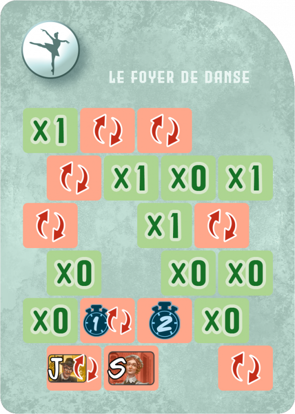 KRONOLOGIC : Paris 1920