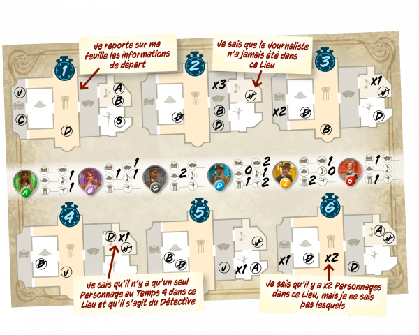 KRONOLOGIC : Paris 1920